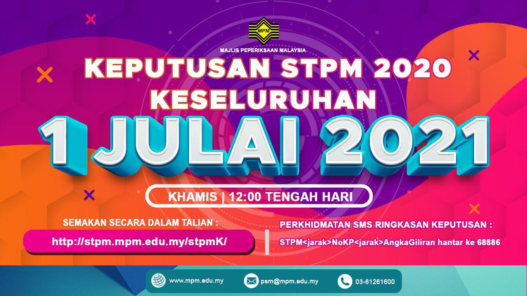 result stpm2020