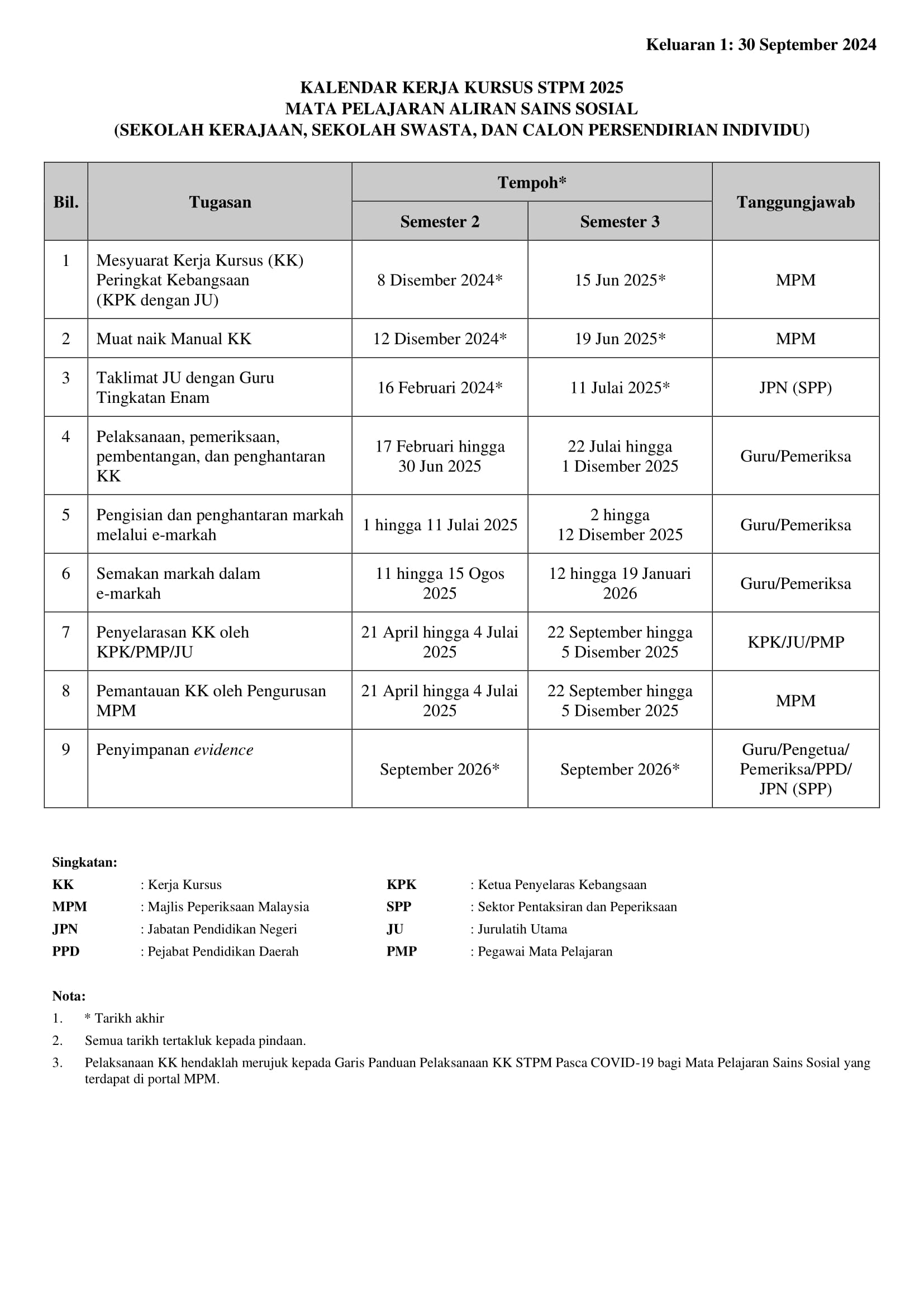 Kalendar Kerja Kursus STPM 2025 Mata Pelajaran Aliran Sains Sosial, Keluaran...