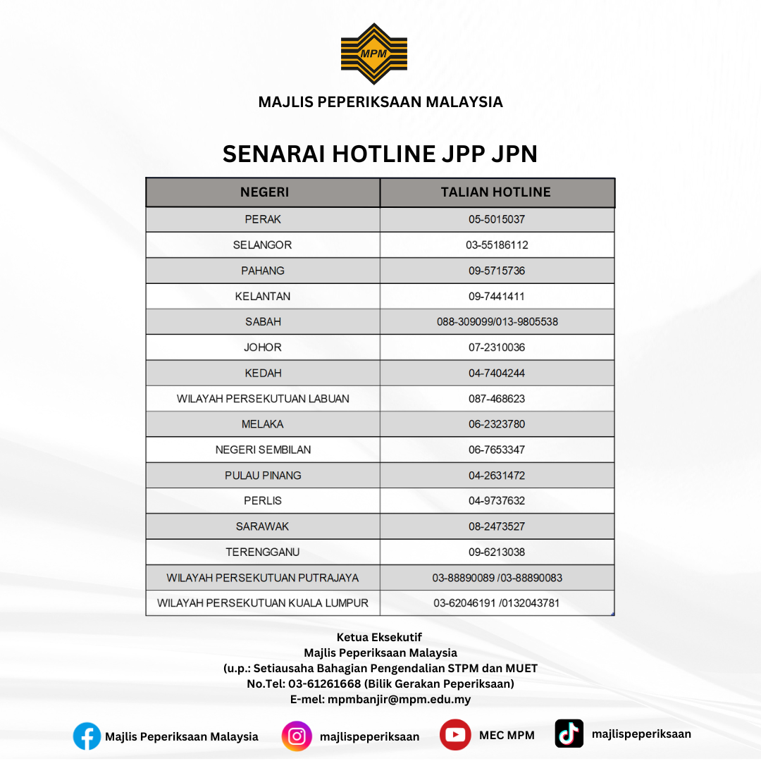 Senarai Hotline JPP JPN