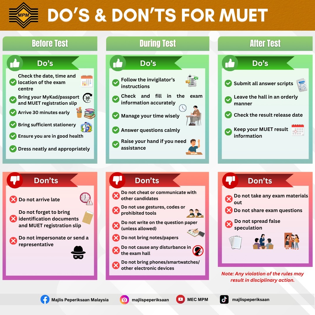 Panduan dan Larangan Menduduki Ujian MUET